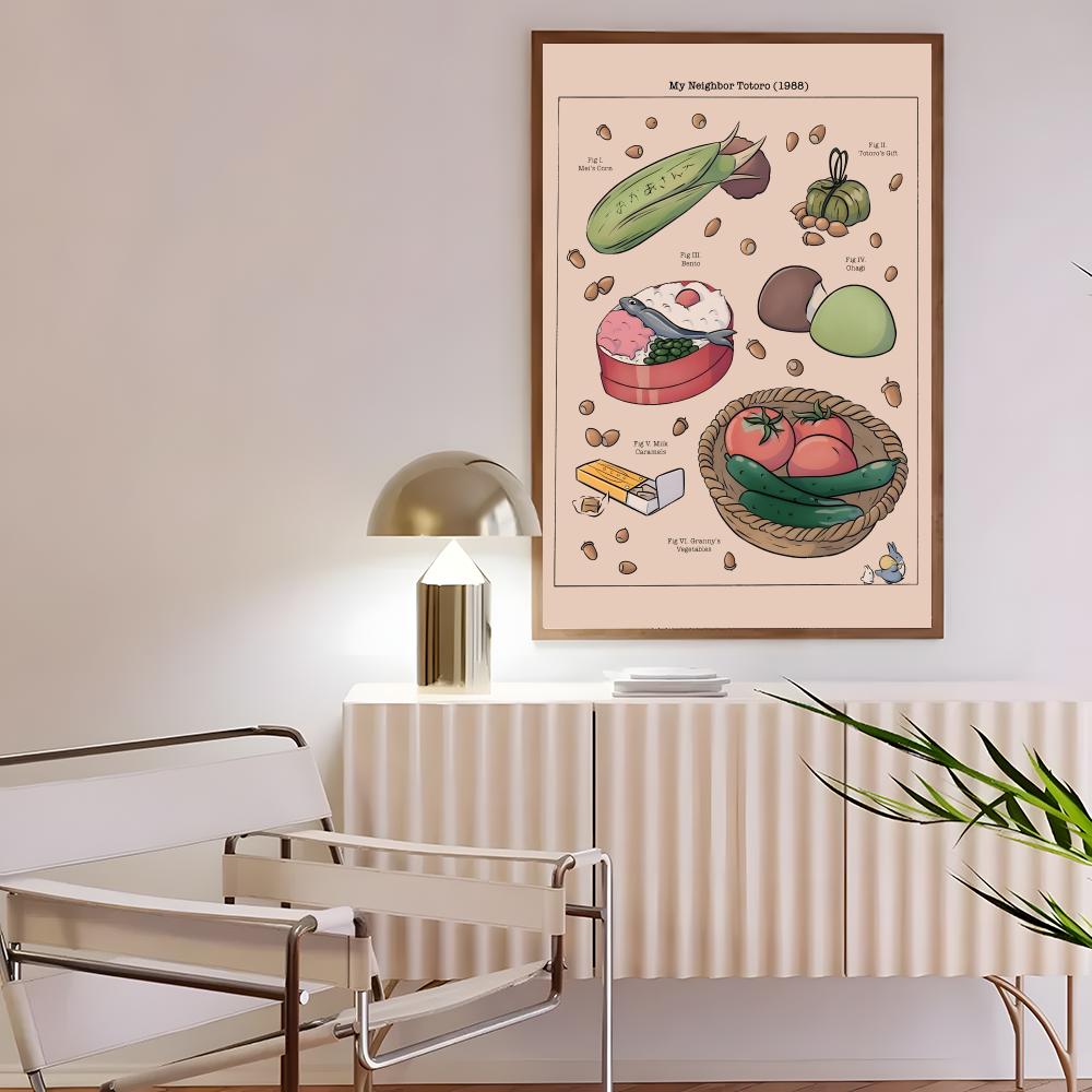 향수를 불러일으키는 예술 R-레트로 일본식 주방 음식  - Interior Design Japanese 리뷰 및 가격